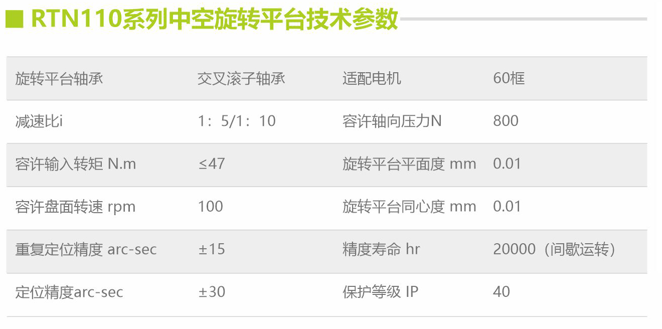 110技术参数