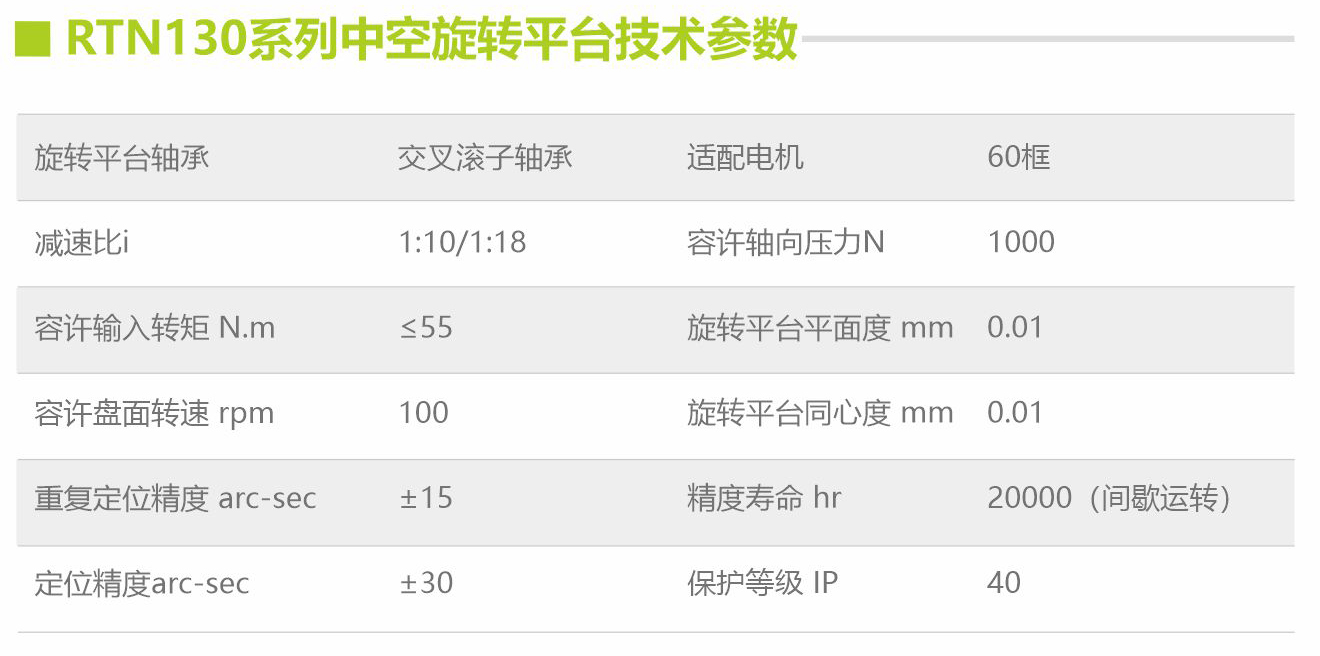 130技术参数
