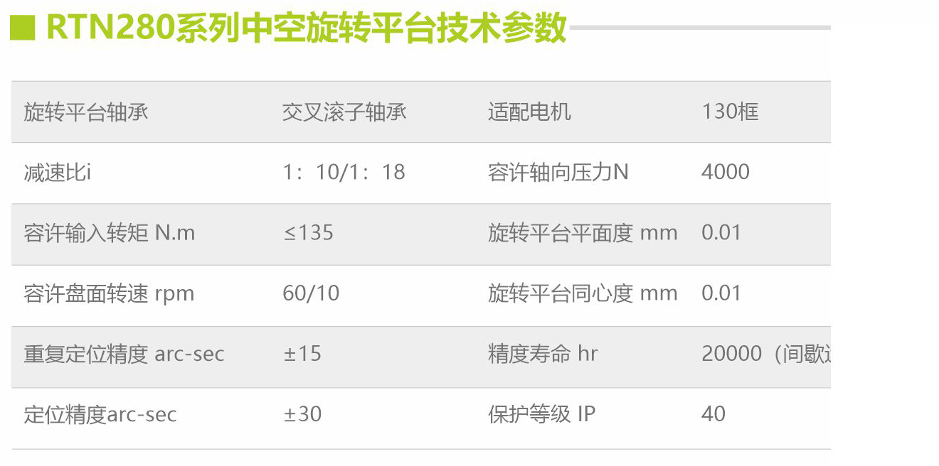 280技术参数