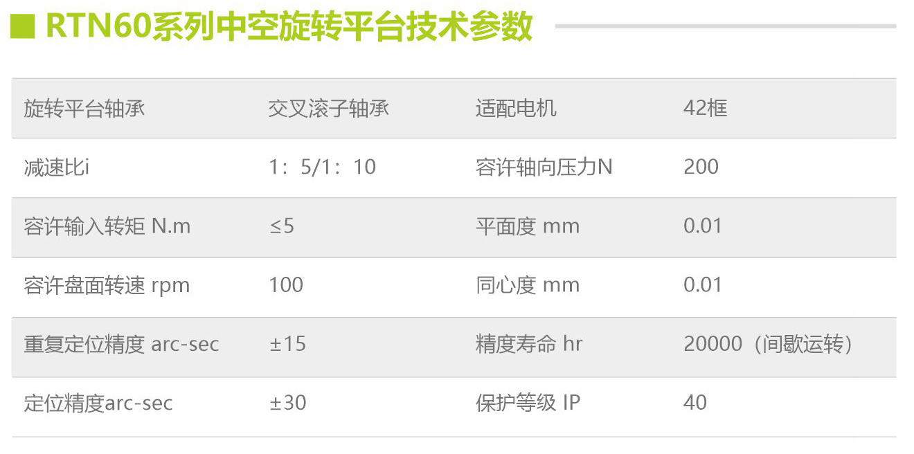60技术参数