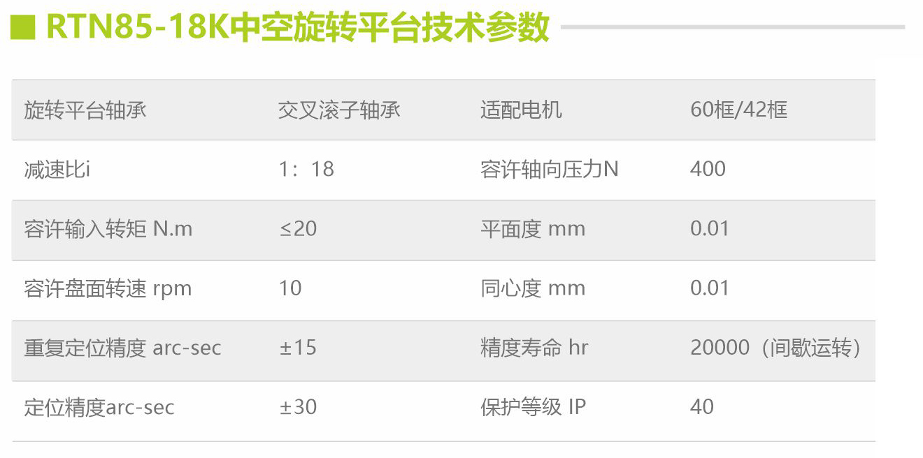 85-18K技术参数