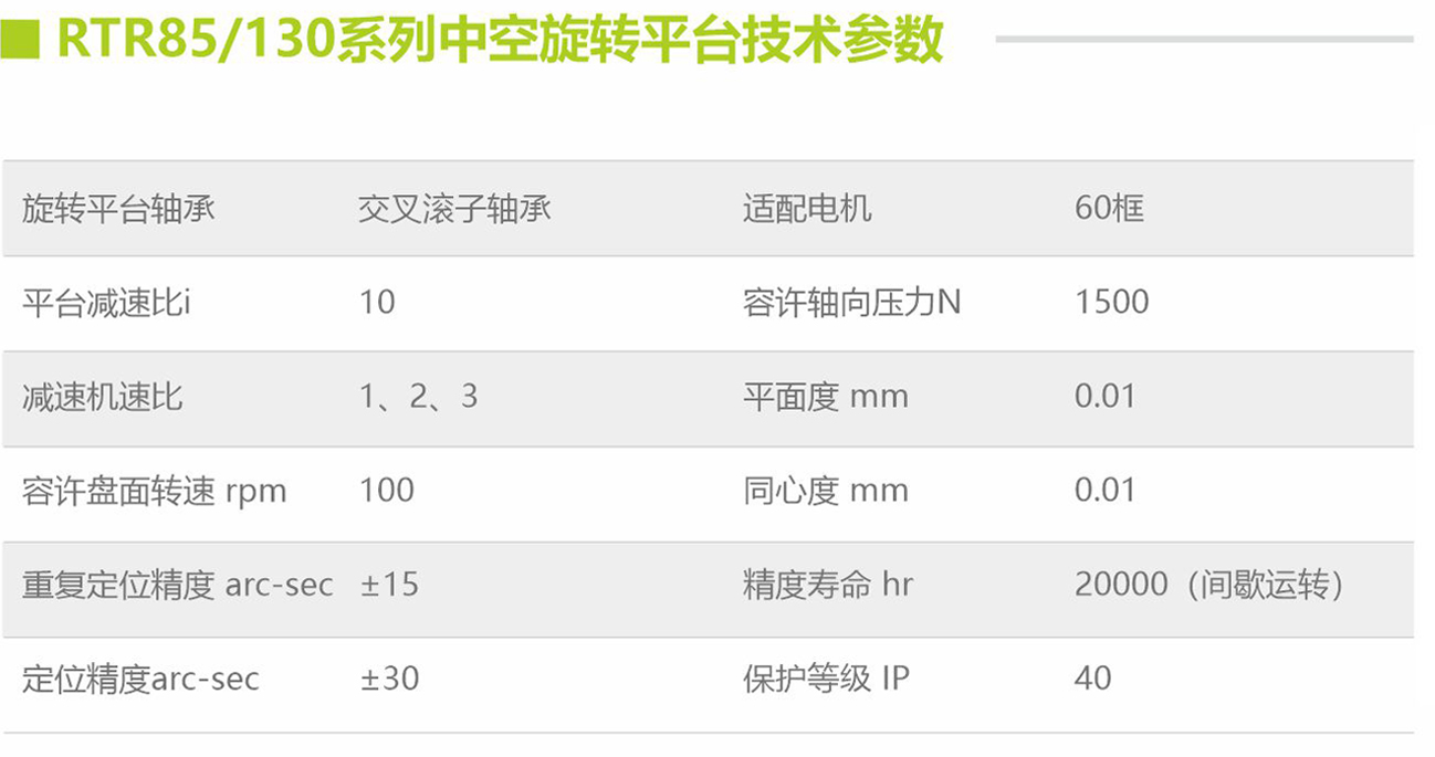 85130技术参数