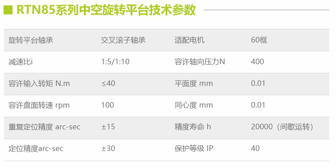 85技术参数