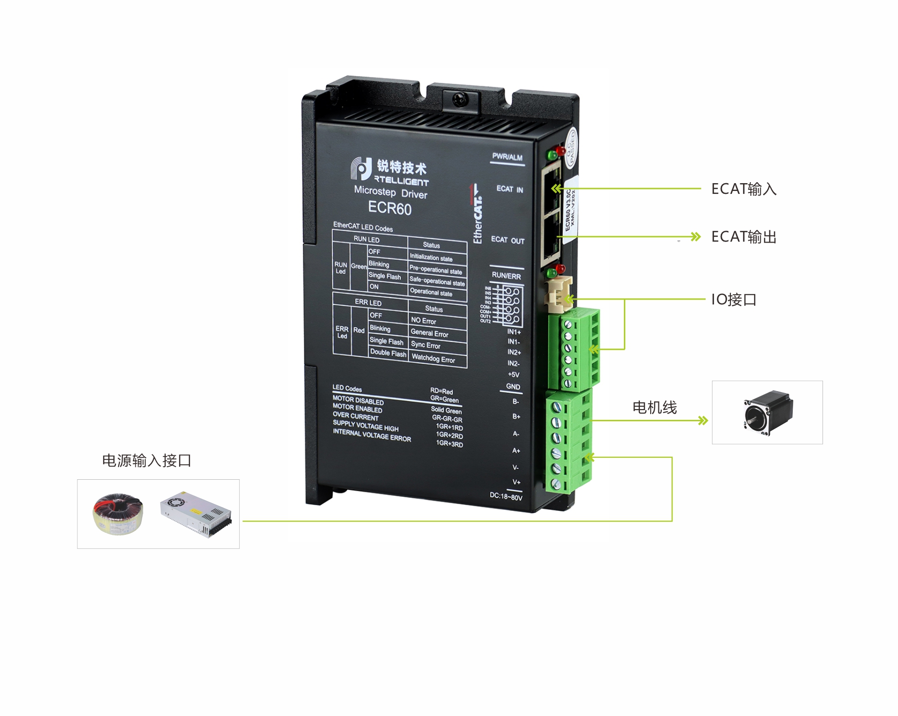 ECR60驱动器接线示意图