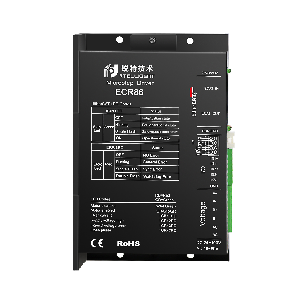 EtherCAT步进驱动器 ECR86