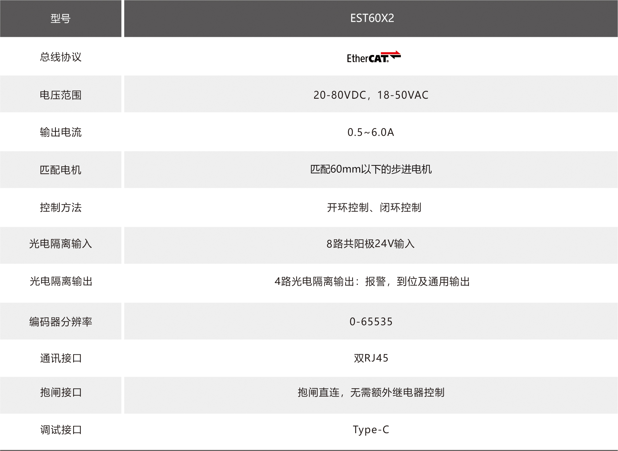 EST60X2规格参数(1)