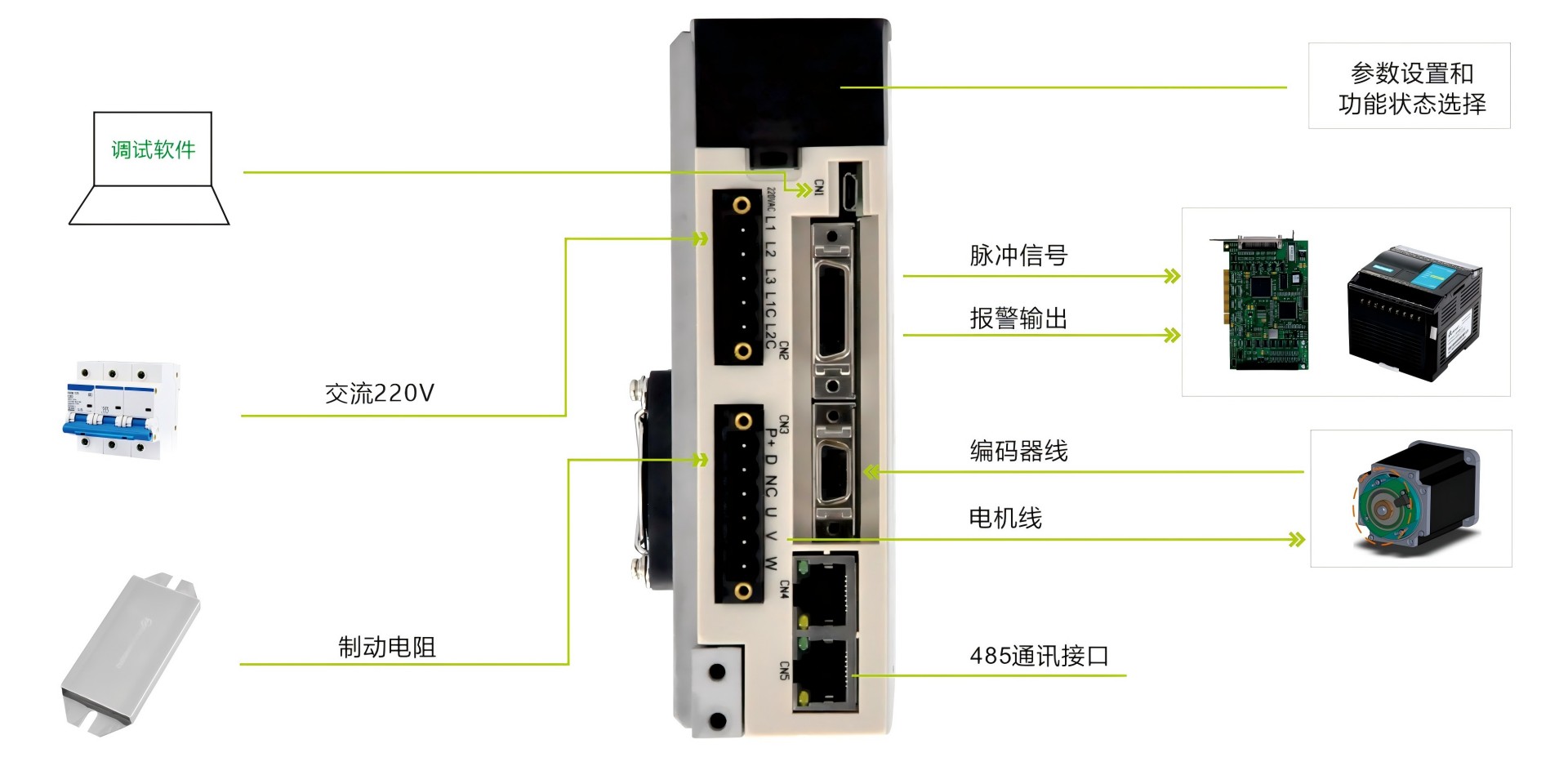 NT110驱动器示意图