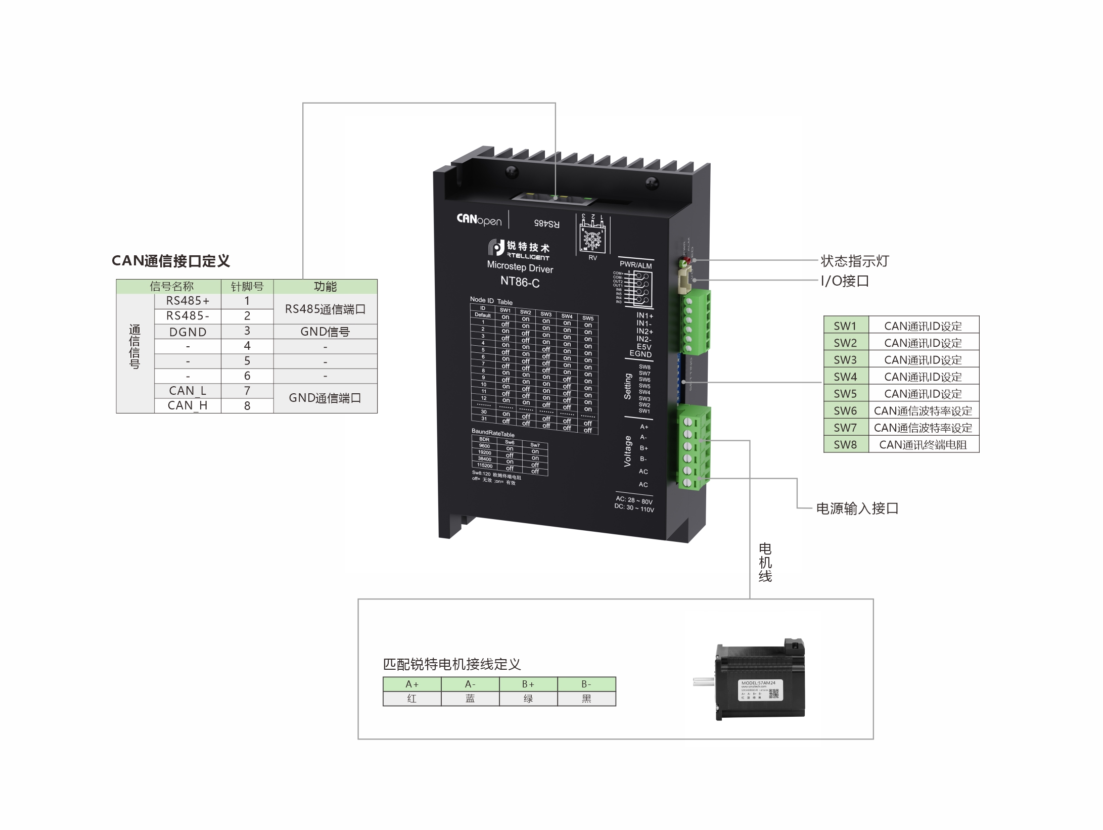 NT86-C驱动器接线示意图