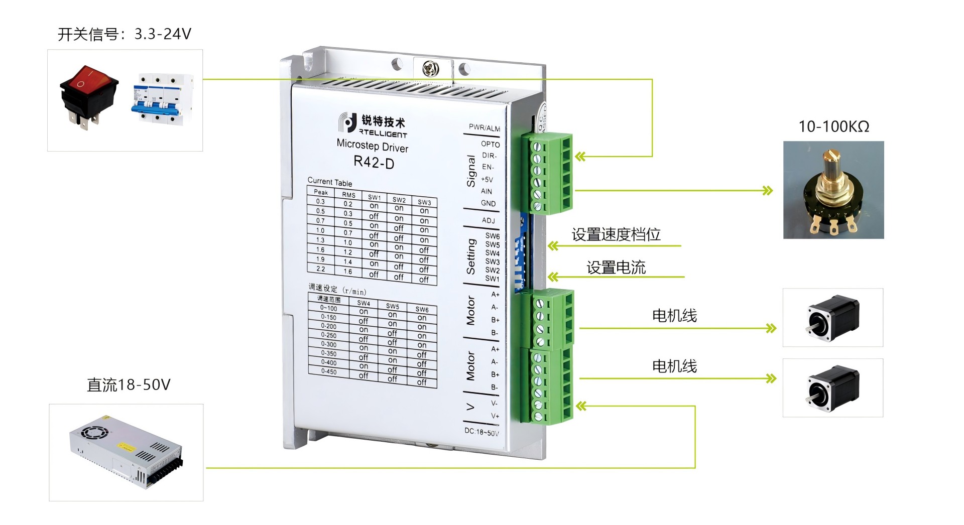 R42-D驱动器示意图