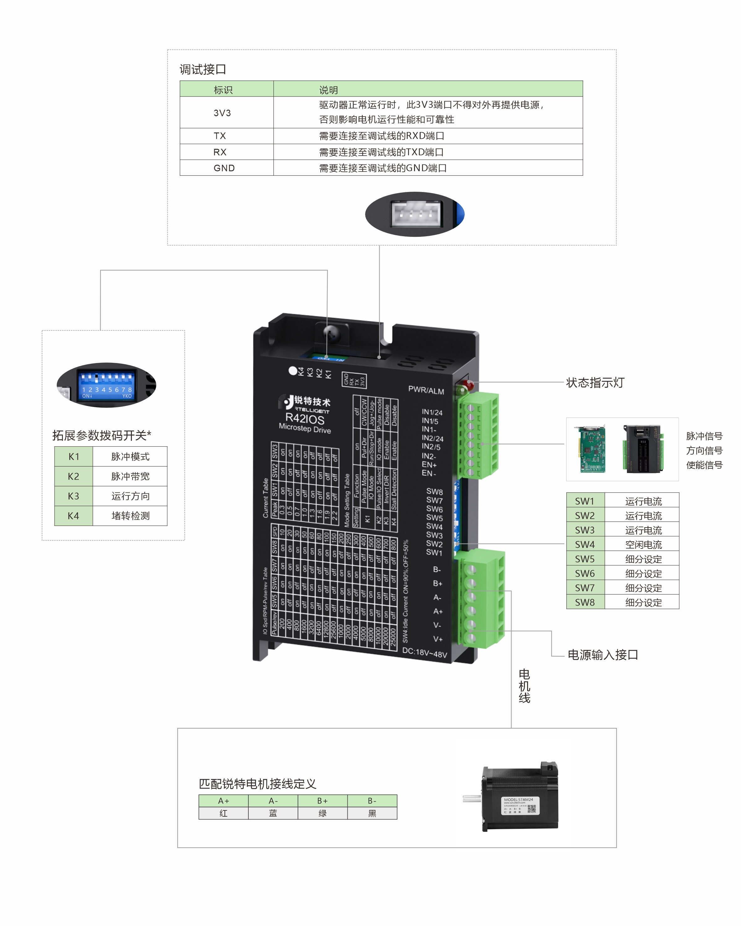 R42-IOS驱动器接线示意图