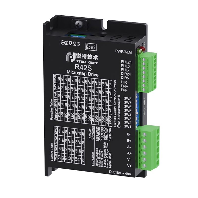 两相开环步进驱动器 R42S