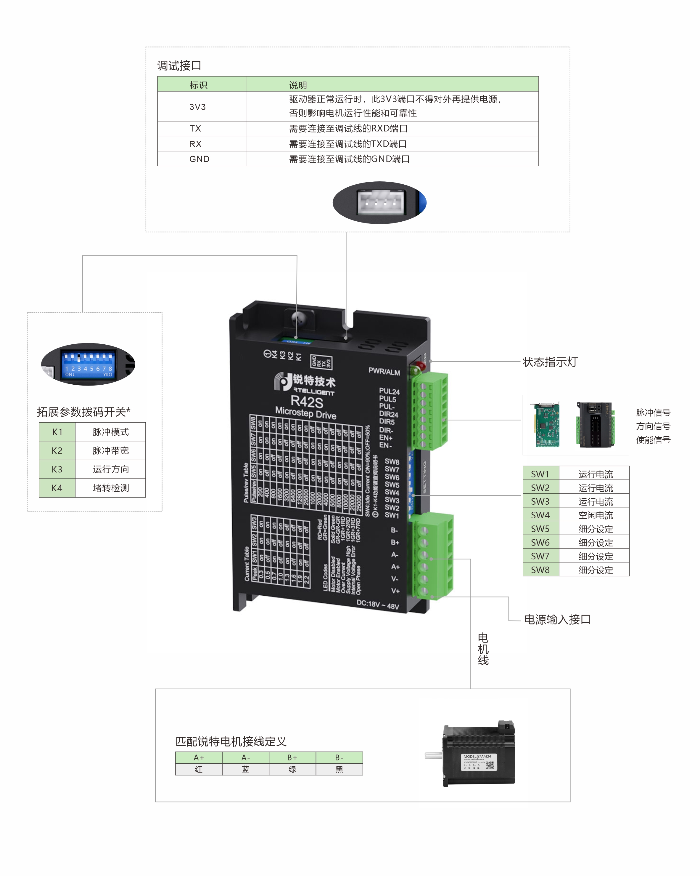 R42S驱动器接线示意图