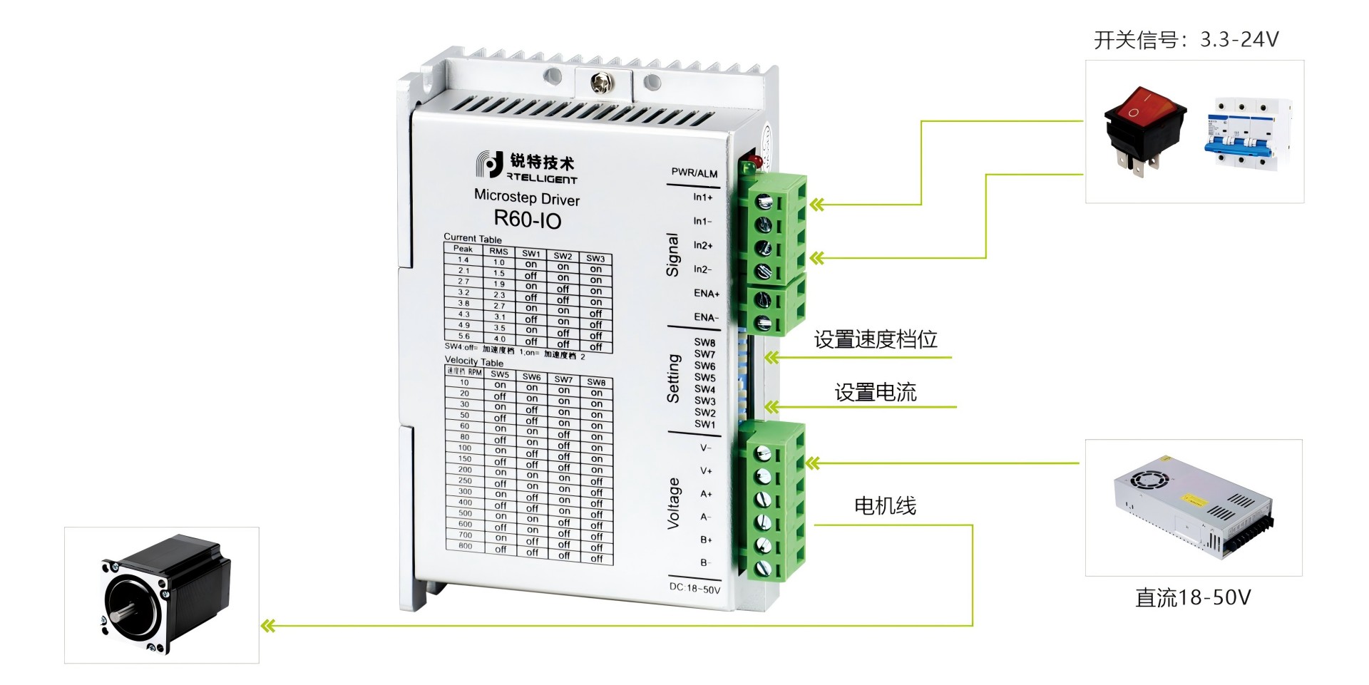R60-IO驱动器示意图