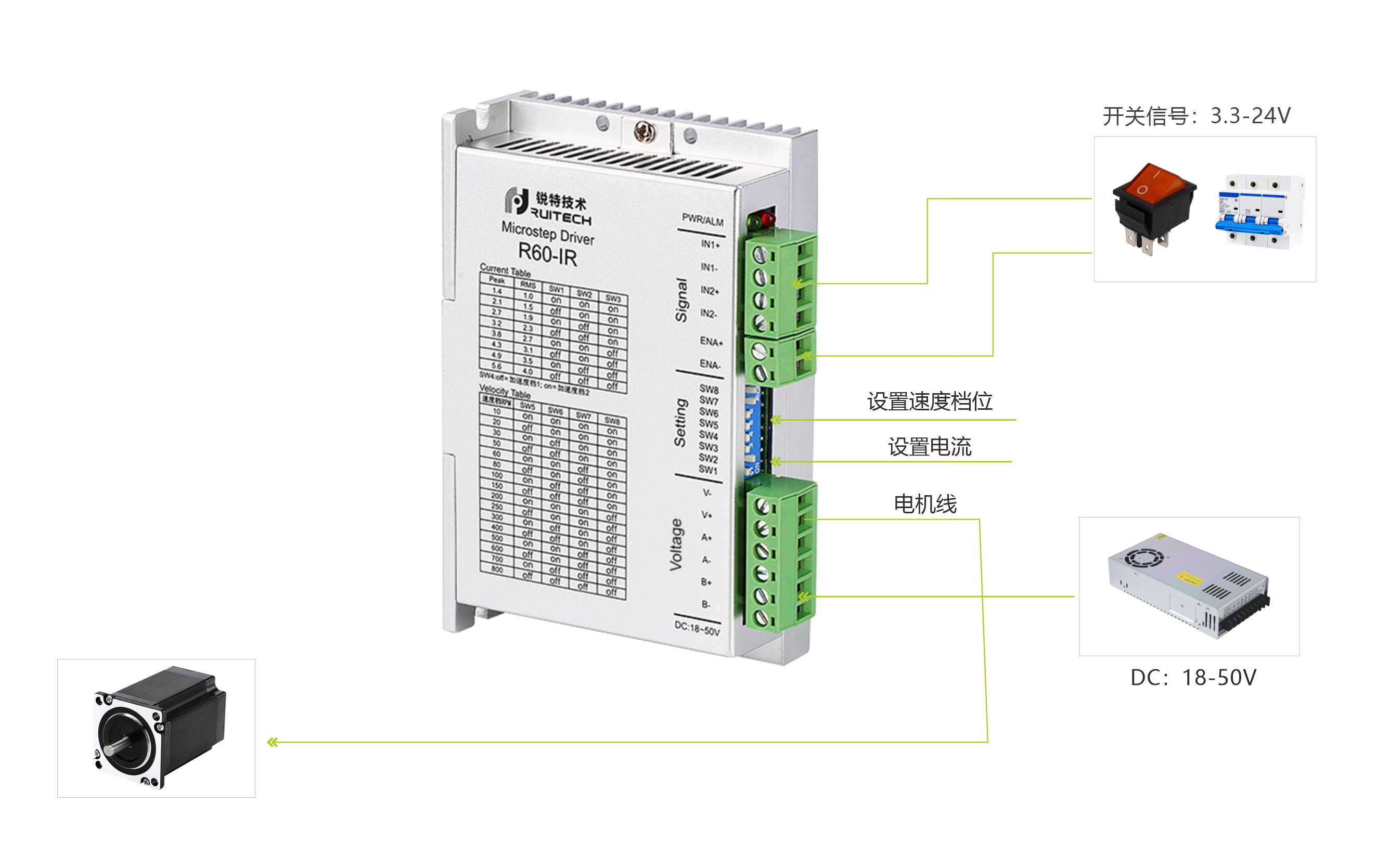 R60-IR驱动器接线示意图