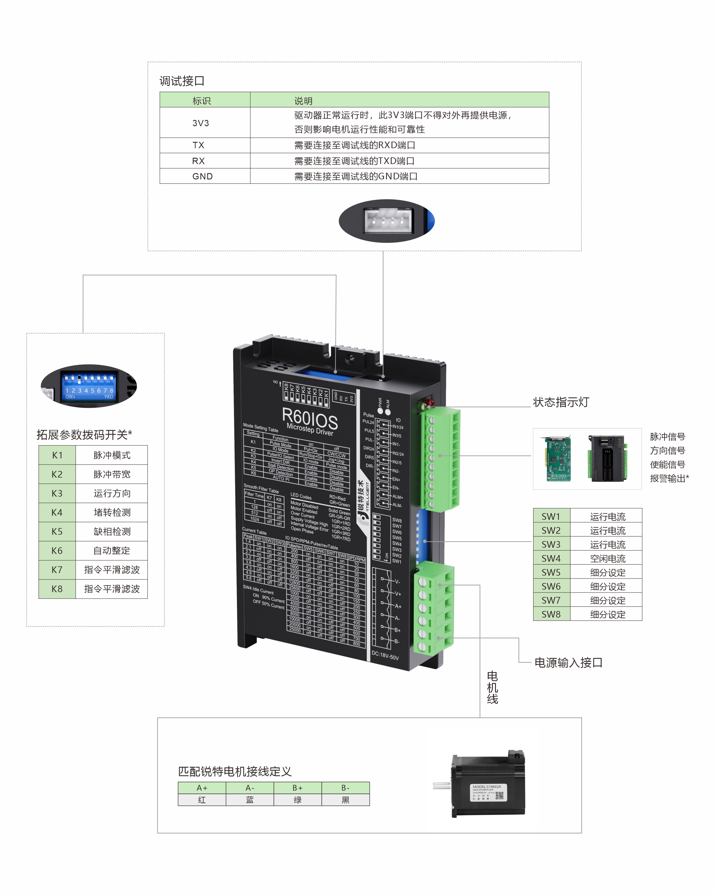 R60IOS接线示意图