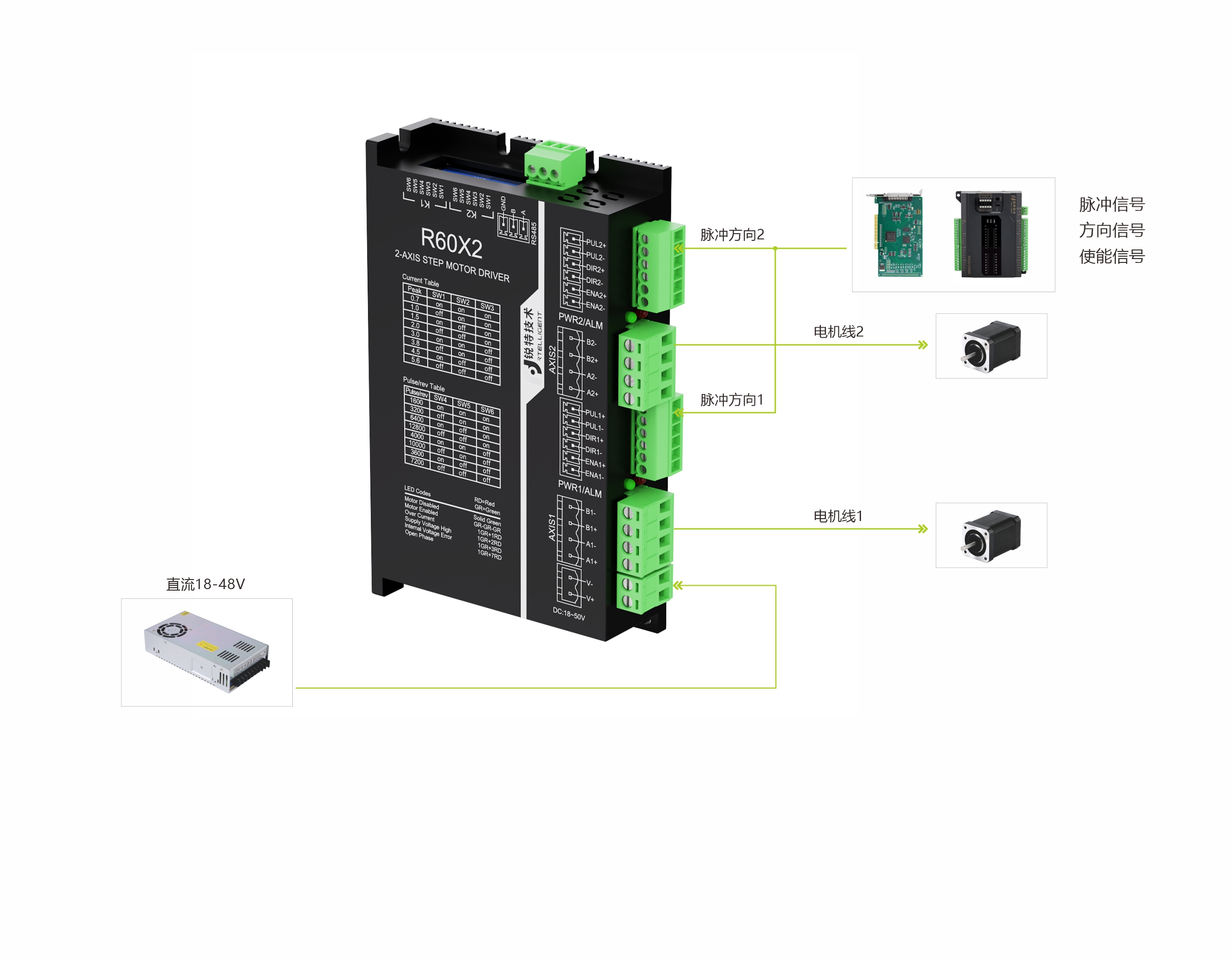 R60X2驱动器接线示意图