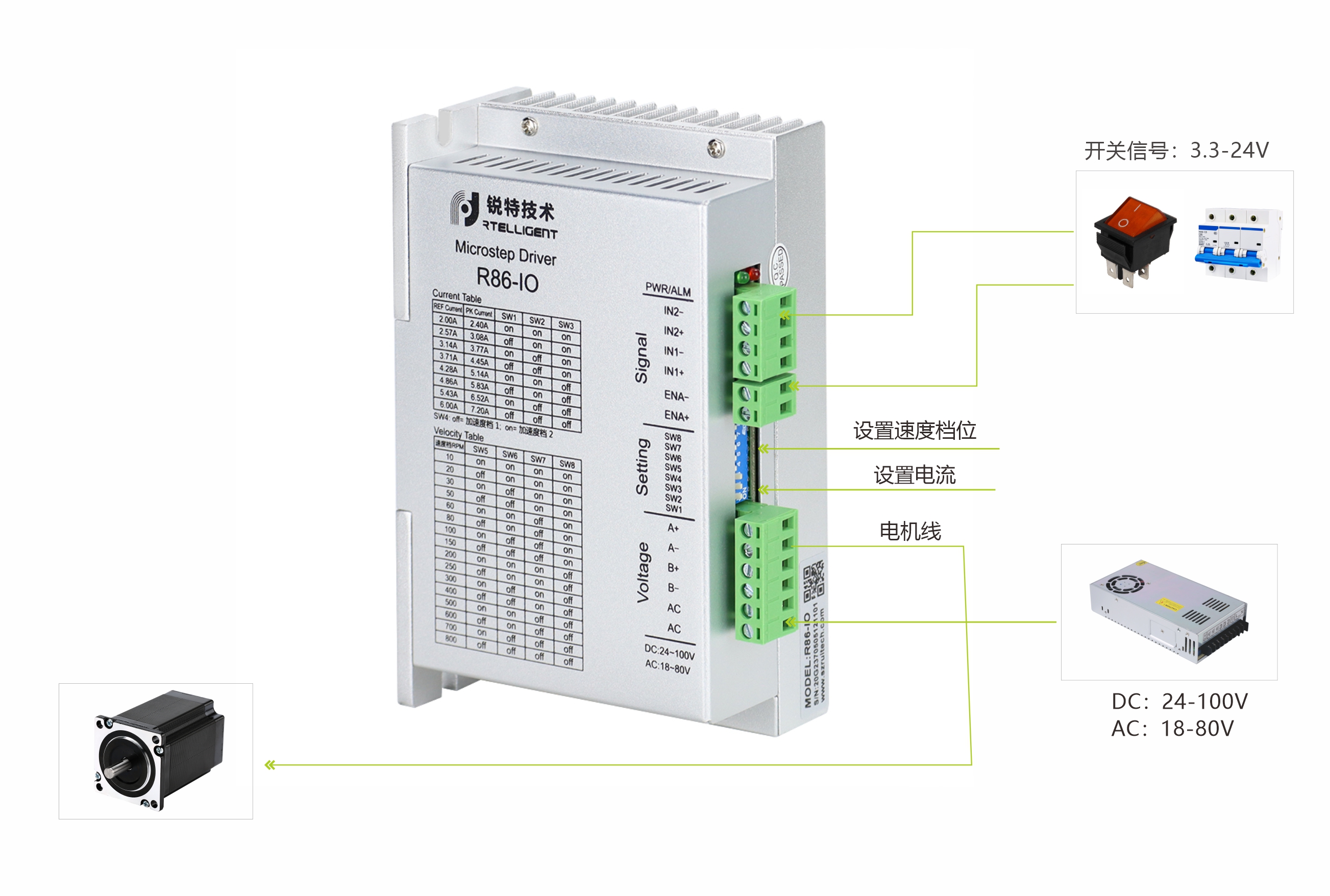 R86-IO驱动器接线示意图