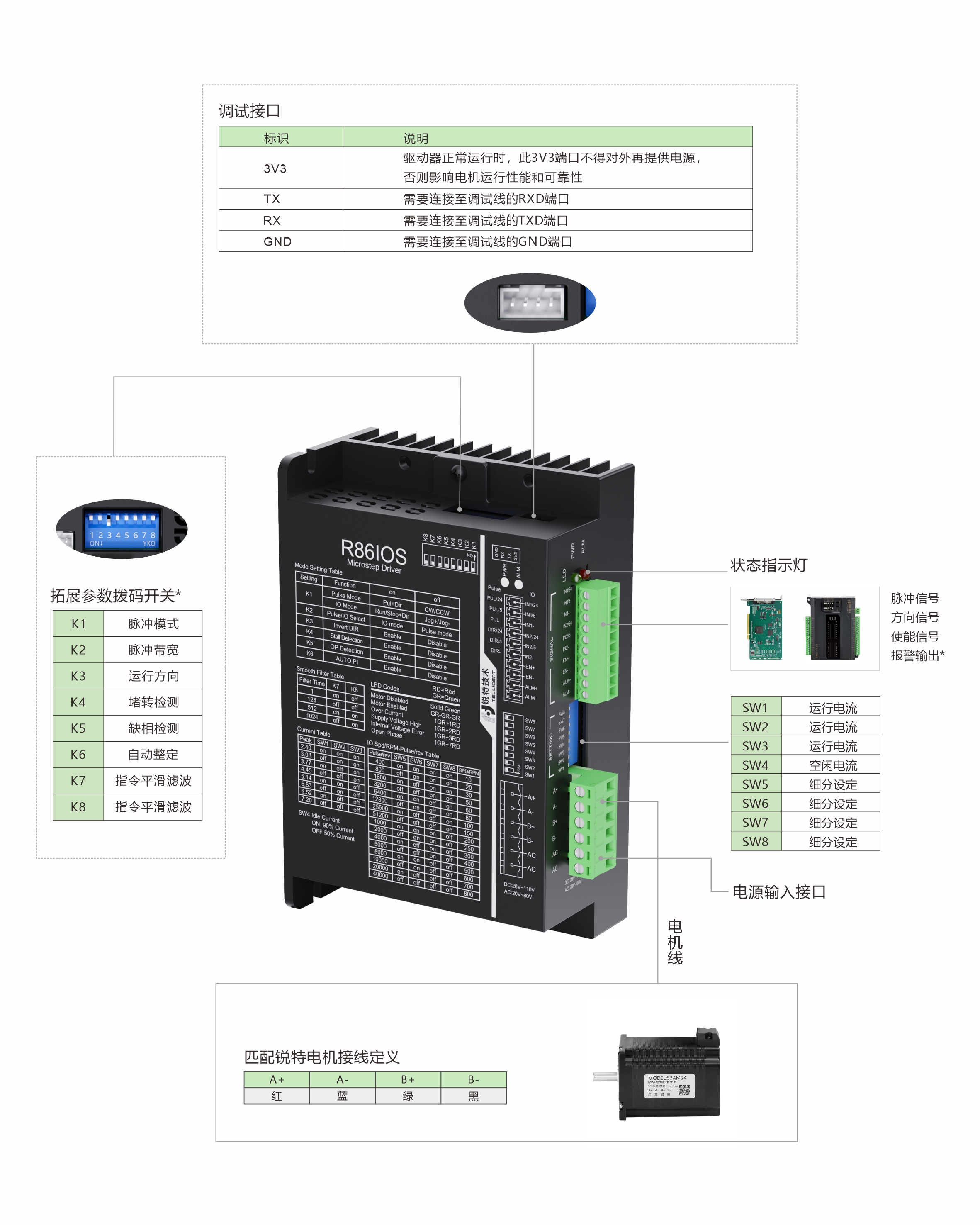 R86IOS接线示意图