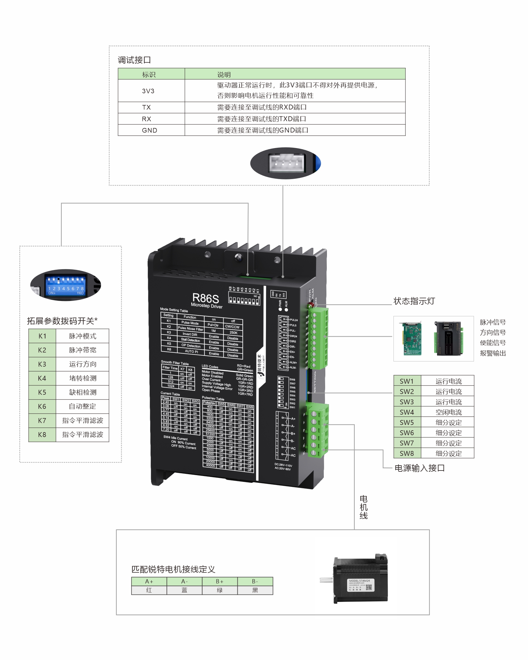 R86S驱动器接线示意图