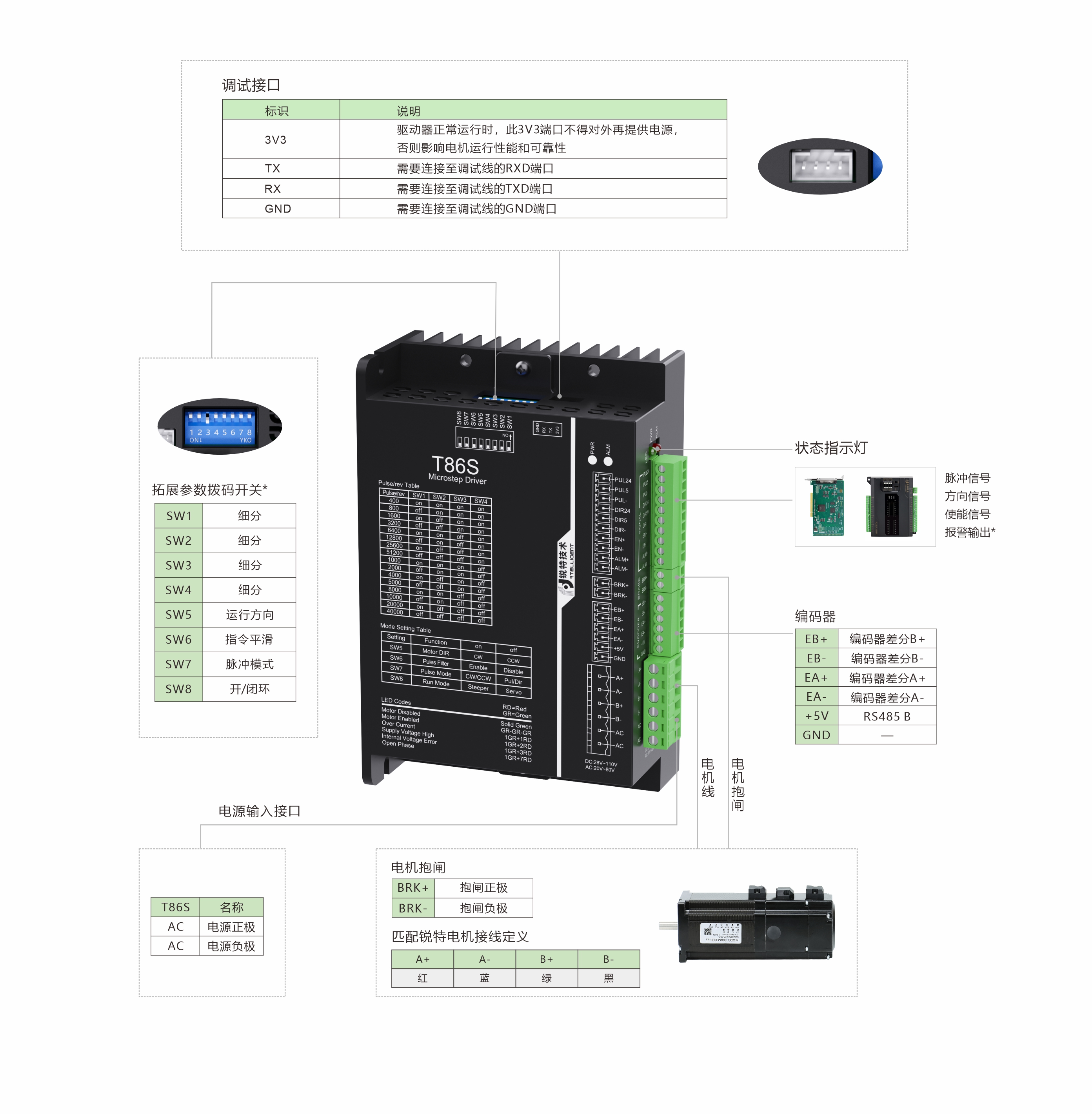 T86S驱动器接线示意图