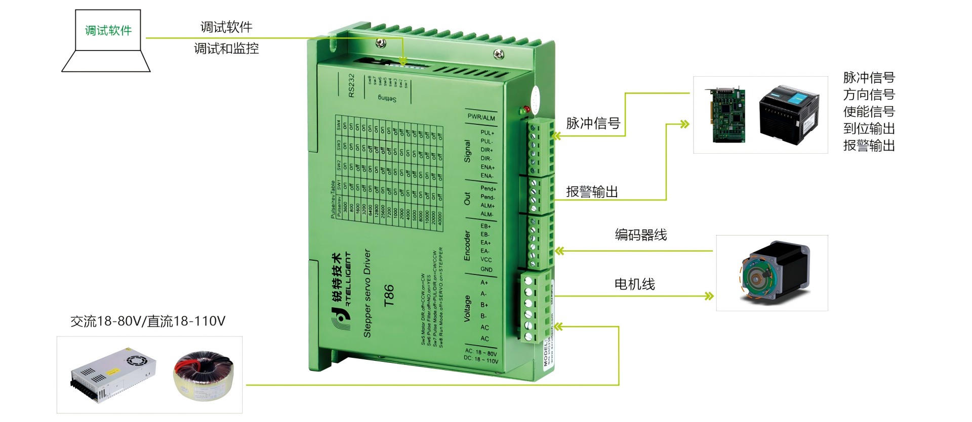 T86驱动器示意图