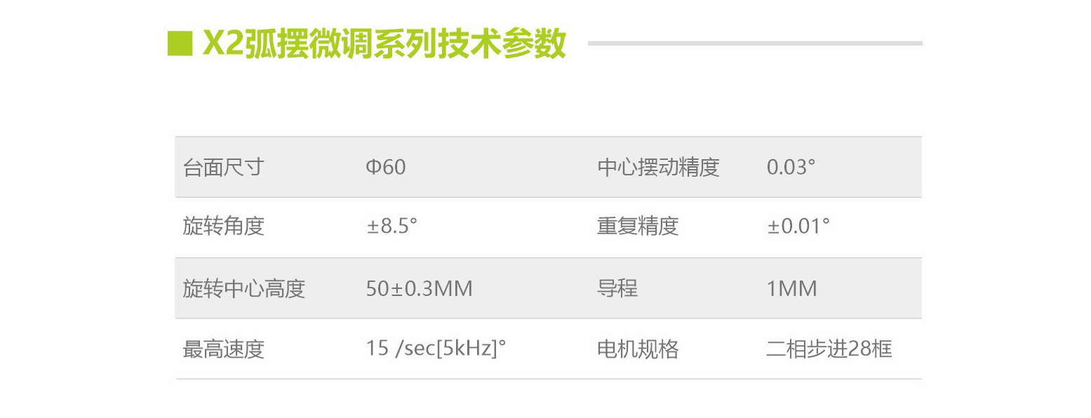 X2技术参数