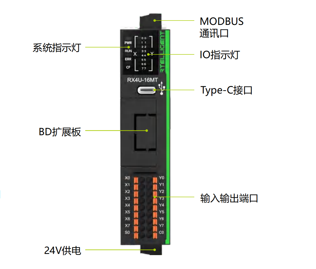产品示意图