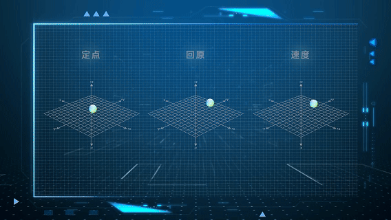 超强运控